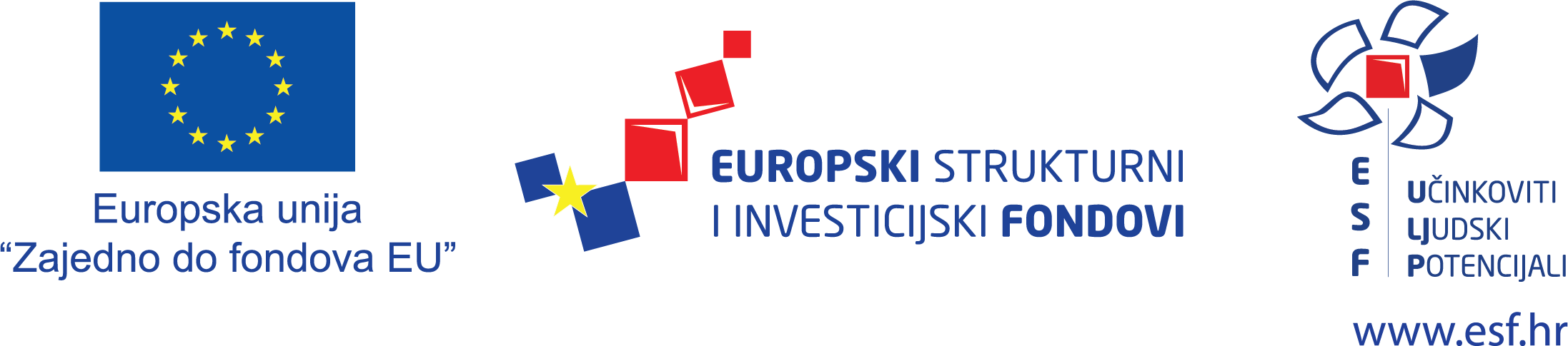 EU fondovi projekt